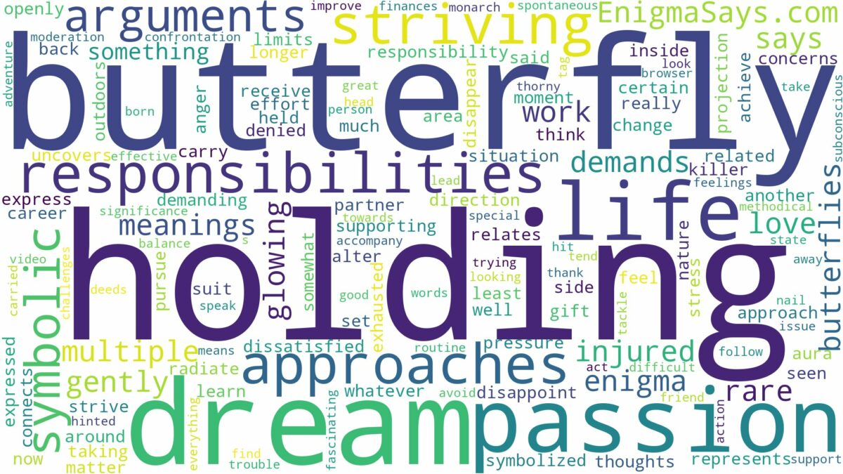 dream of holding a butterfly and related dreams with their meanings in a word cloud