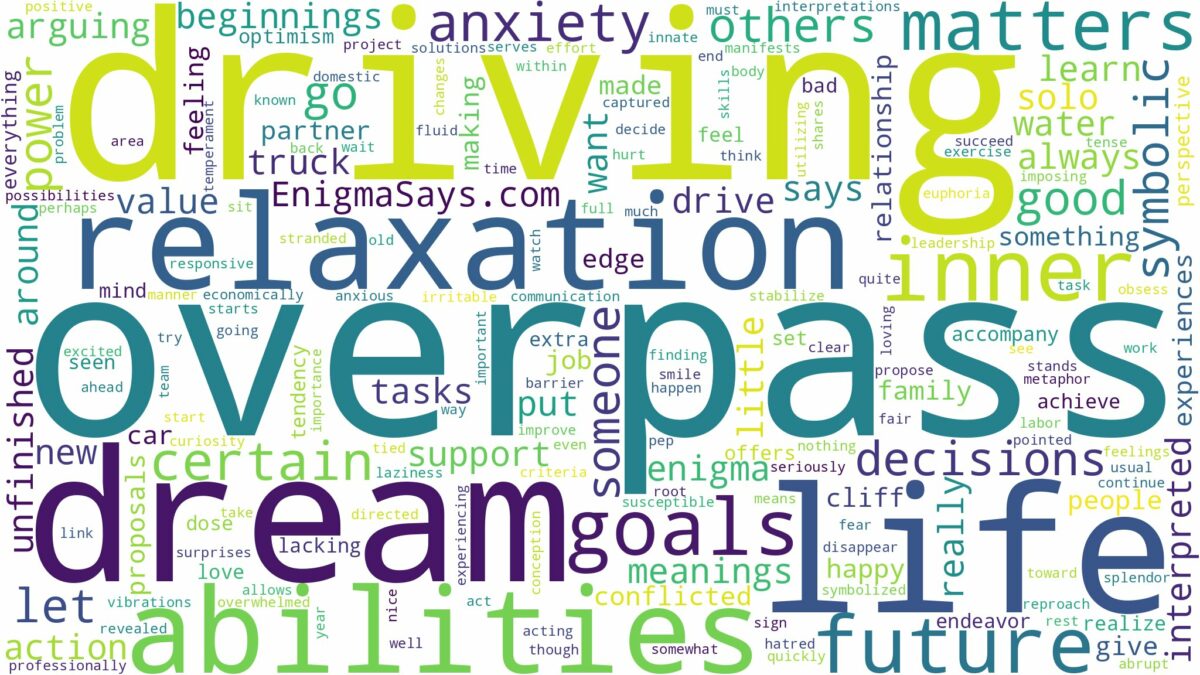 dream of driving off an overpass and related dreams with their meanings in a word cloud