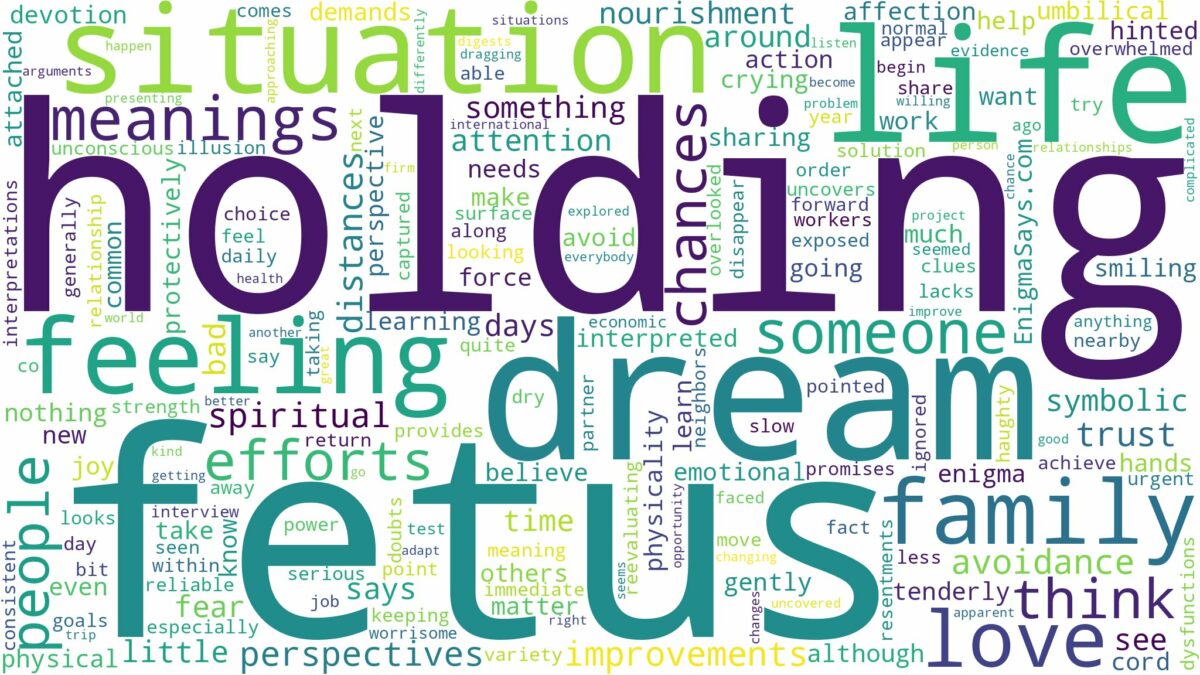 dream of holding a fetus and related dreams with their meanings in a word cloud