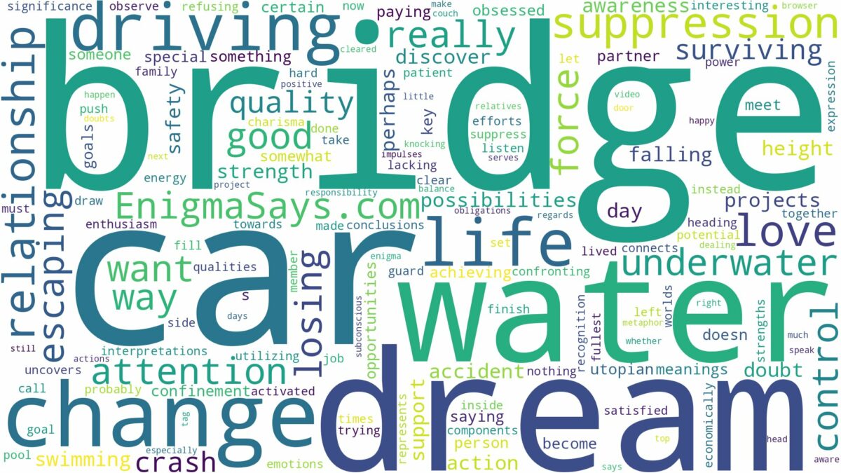 dreaming of driving off bridge into water and related dreams with their meanings in a word cloud