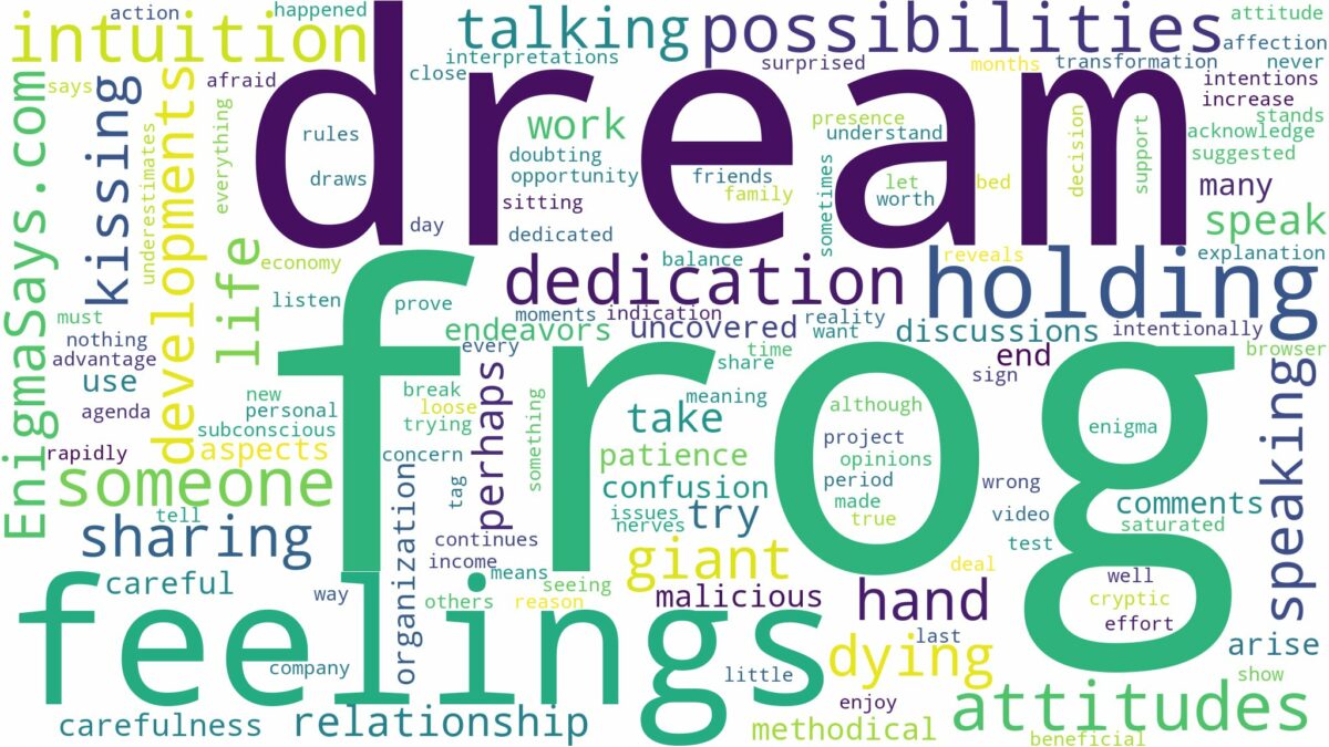 dream of holding a frog and related dreams with their meanings in a word cloud