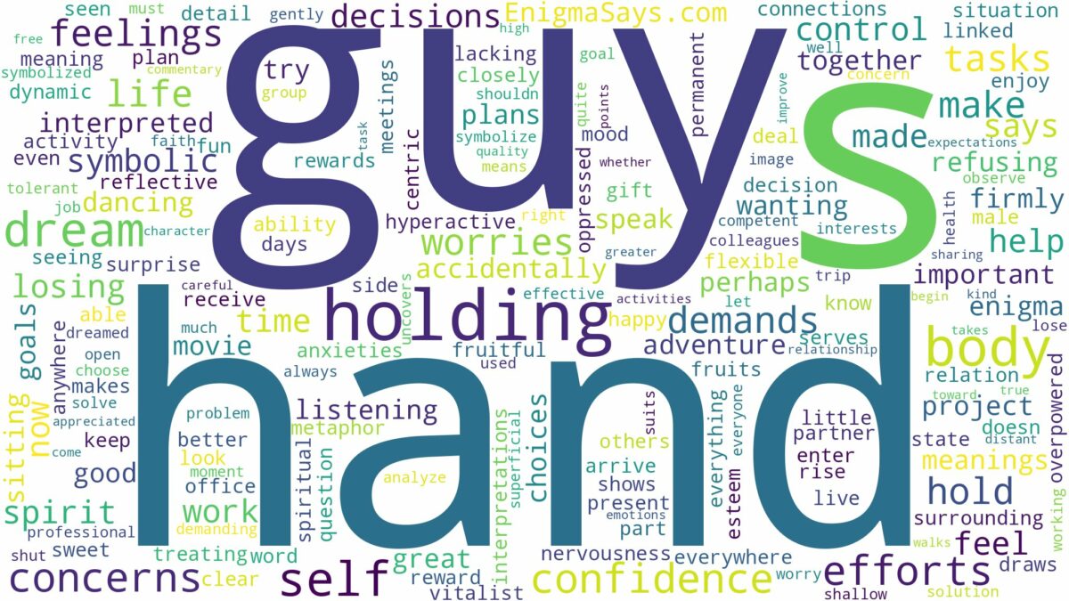 dreaming of holding a guy's hand and related dreams with their meanings in a word cloud