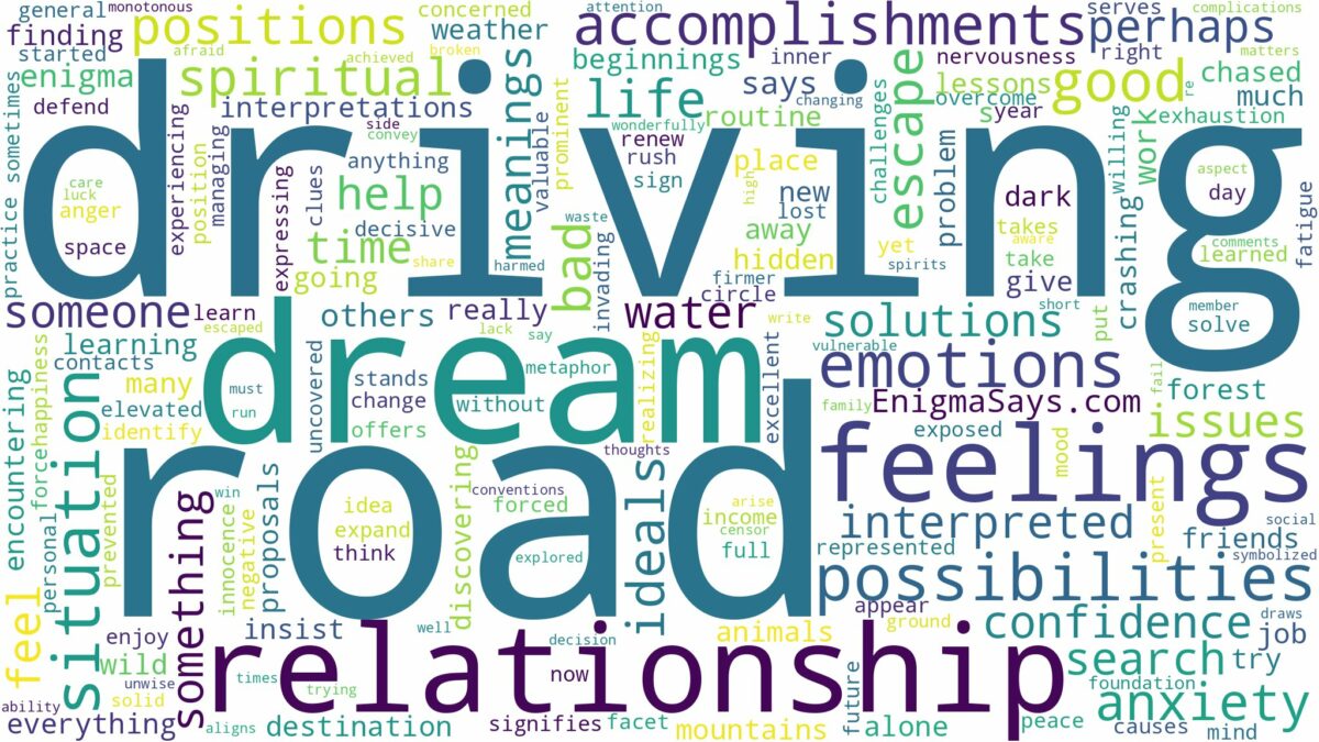 dream of driving off road and related dreams with their meanings in a word cloud