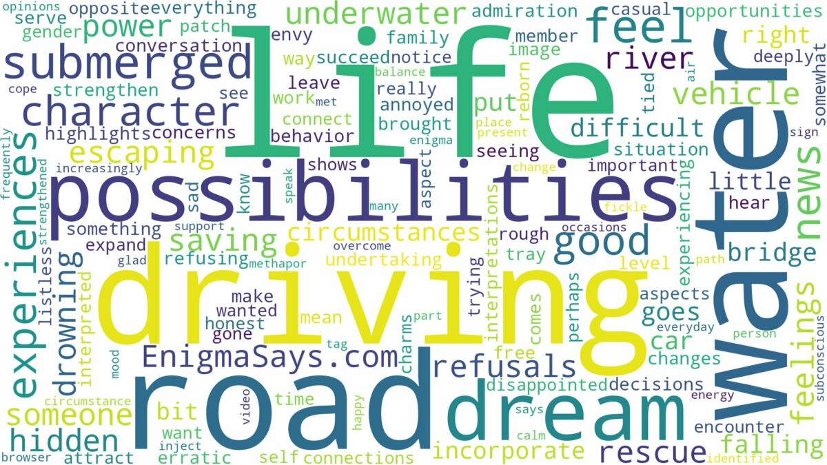 dreaming of driving off road into water and related dreams with their meanings in a word cloud