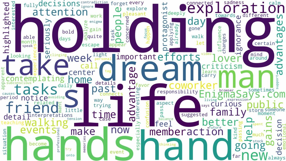 dreaming of holding a man's hand and related dreams with their meanings in a word cloud