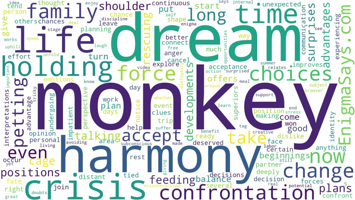 dream of holding a monkey and related dreams with their meanings in a word cloud