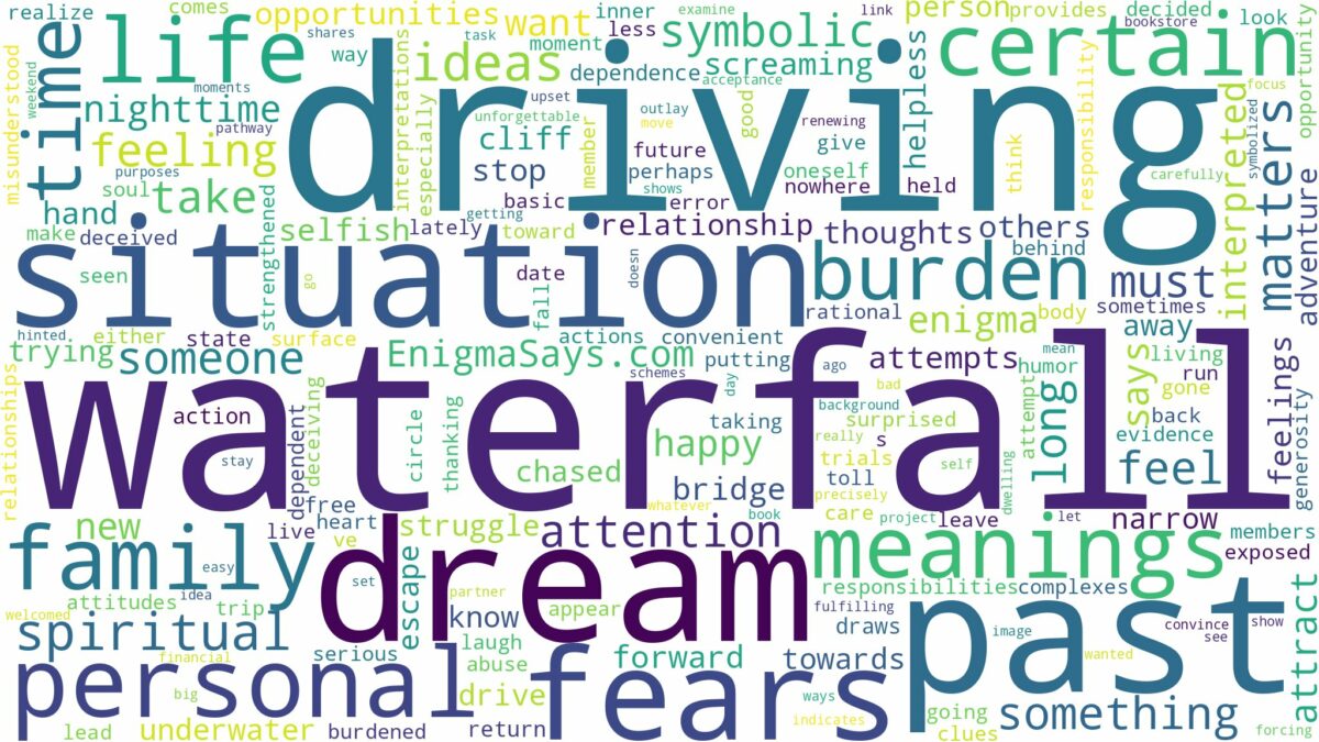 dream of driving off waterfall and related dreams with their meanings in a word cloud