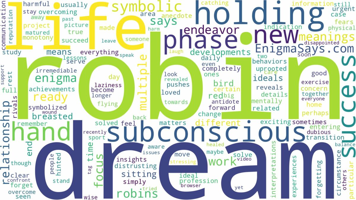 dream of holding a robin and related dreams with their meanings in a word cloud