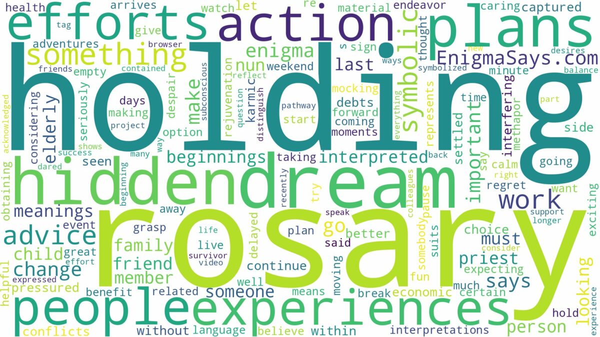 dream of holding a rosary and related dreams with their meanings in a word cloud