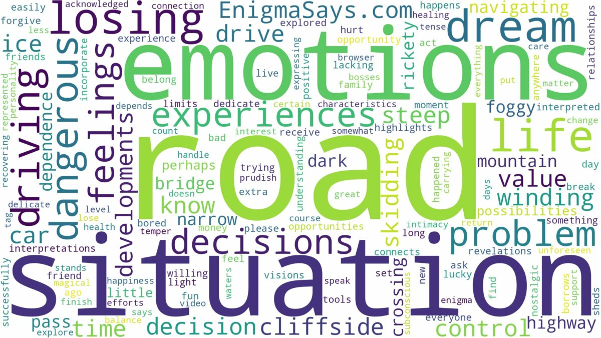 dreaming of driving on a dangerous road and related dreams with their meanings in a word cloud