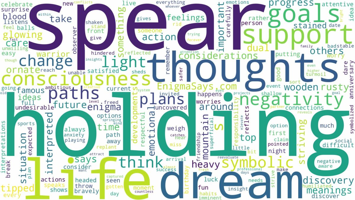 dream of holding a spear and related dreams with their meanings in a word cloud