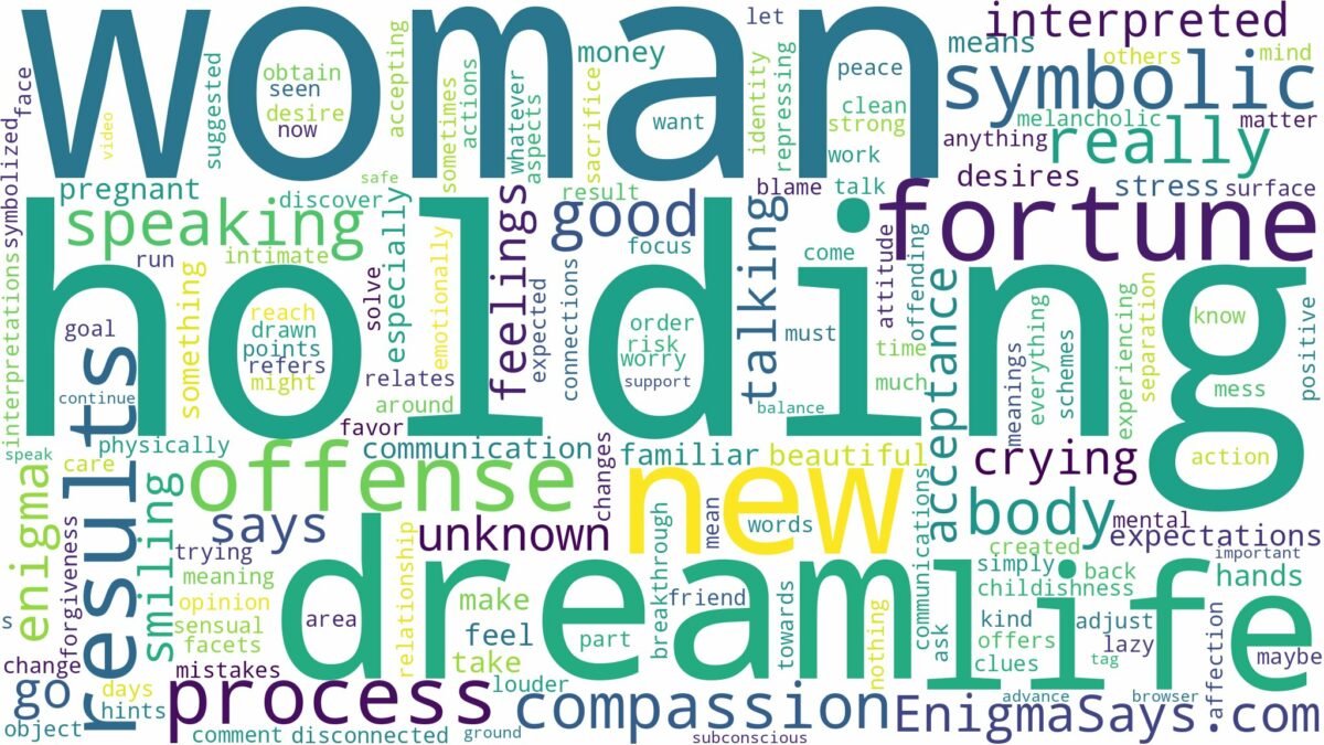 dream of holding a woman and related dreams with their meanings in a word cloud