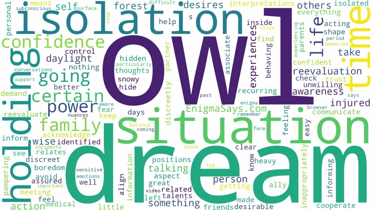 dream of holding an owl and related dreams with their meanings in a word cloud