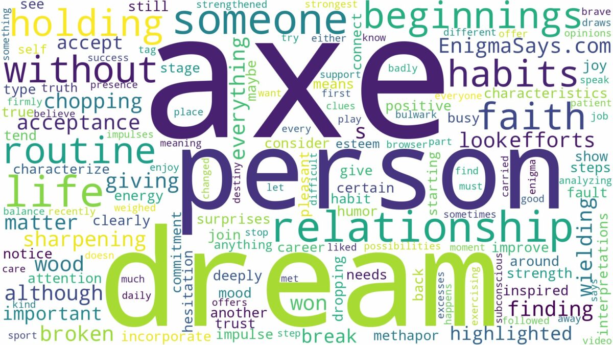 dream of holding axe and related dreams with their meanings in a word cloud