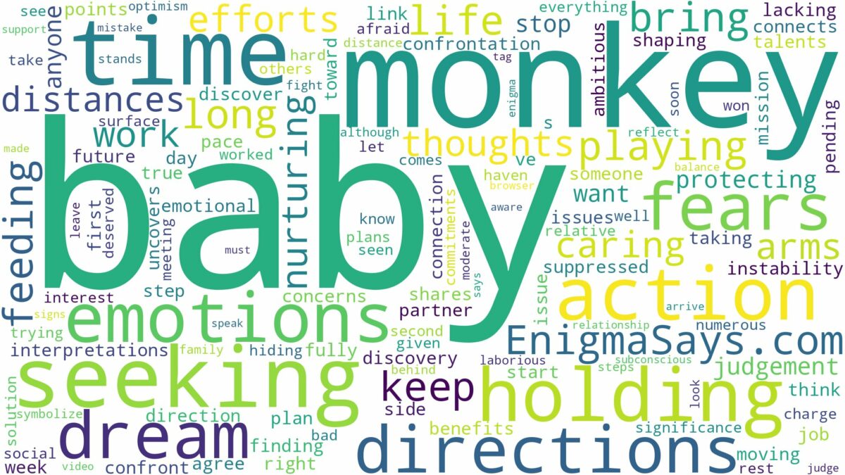 dreaming of holding baby monkey and related dreams with their meanings in a word cloud