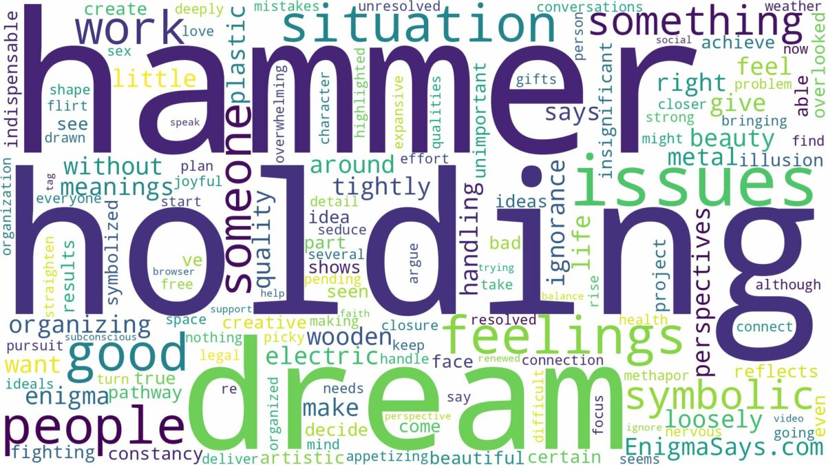 dream of holding hammer and related dreams with their meanings in a word cloud