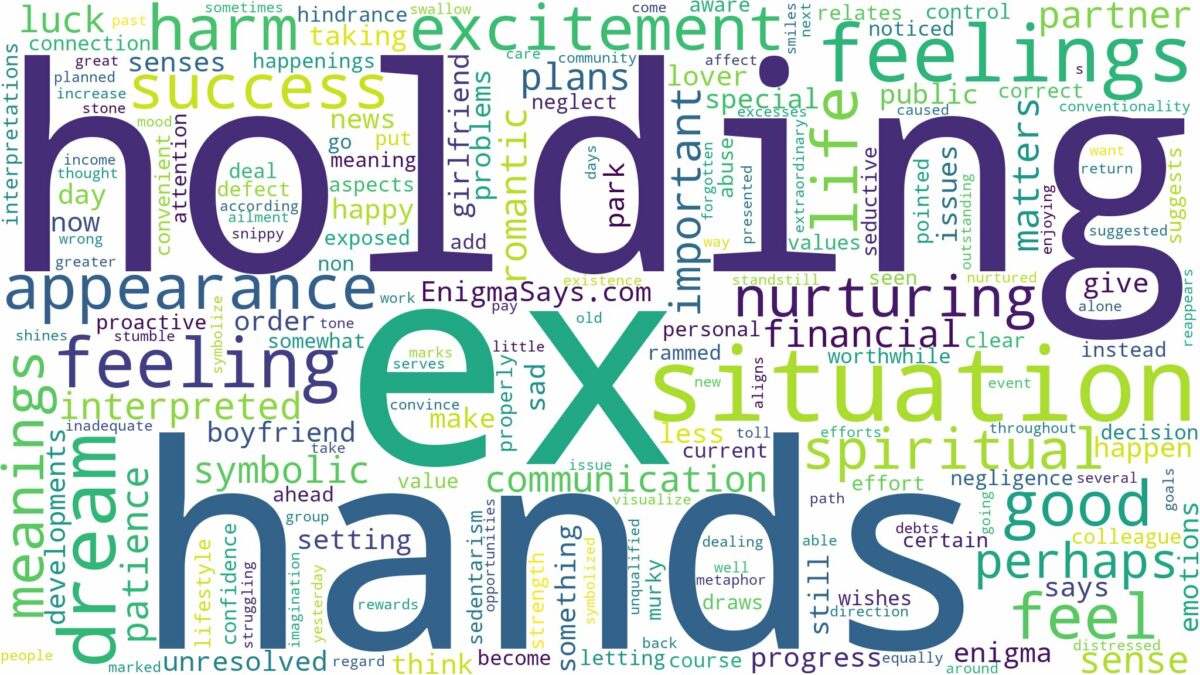 dreaming of holding hands with ex and related dreams with their meanings in a word cloud