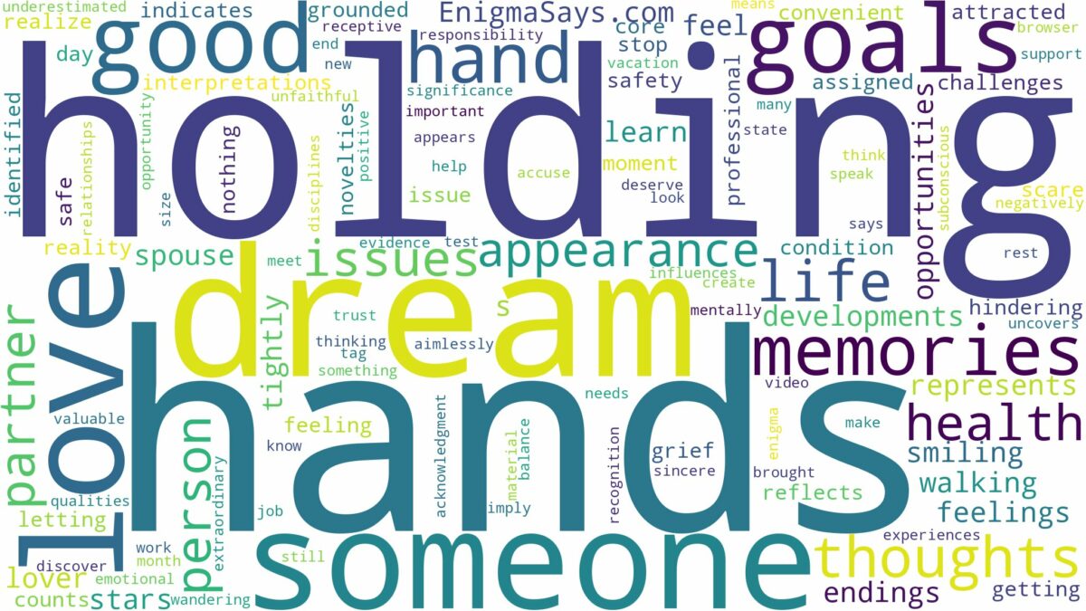 dreaming of holding hands with someone you love and related dreams with their meanings in a word cloud