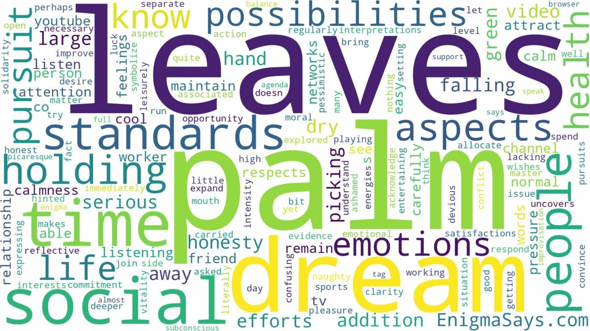 dreaming of holding palm leaves and related dreams with their meanings in a word cloud