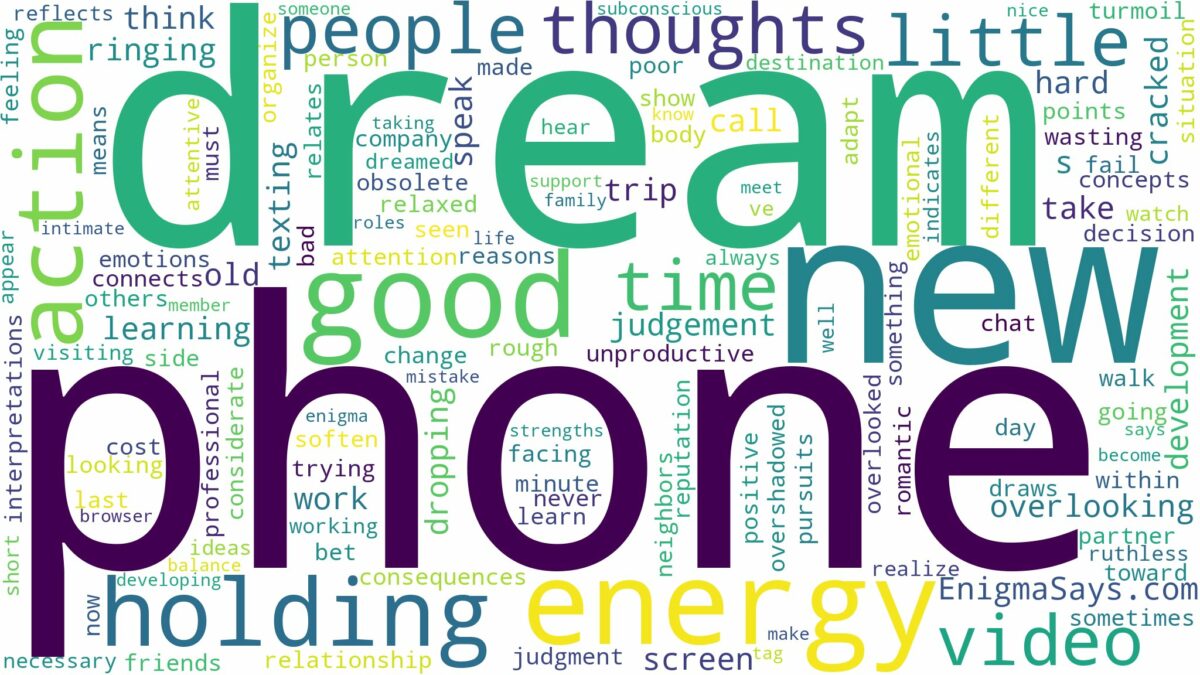 dream of holding phone and related dreams with their meanings in a word cloud