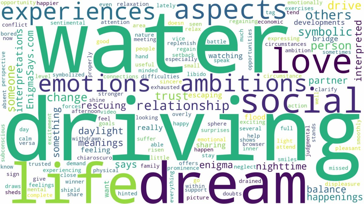 dreaming of driving over water and related dreams with their meanings in a word cloud