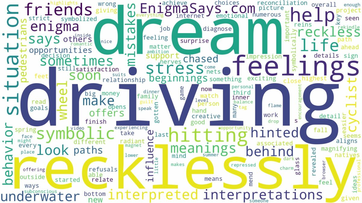 dream of driving recklessly and related dreams with their meanings in a word cloud