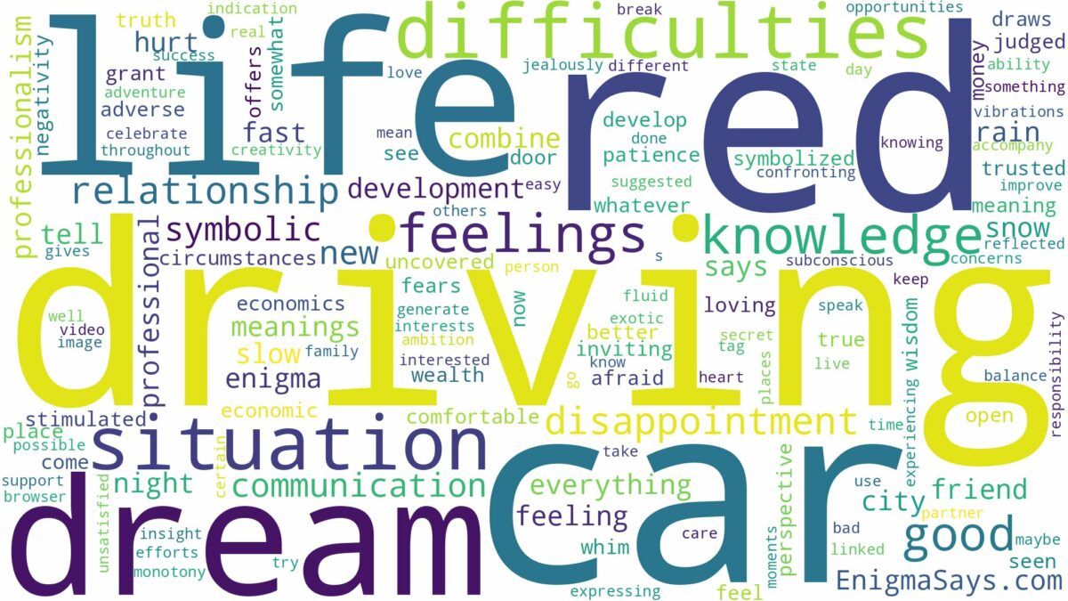 dreaming of driving red car and related dreams with their meanings in a word cloud