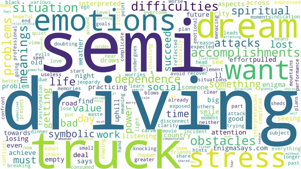 dreaming of driving semi truck and related dreams with their meanings in a word cloud