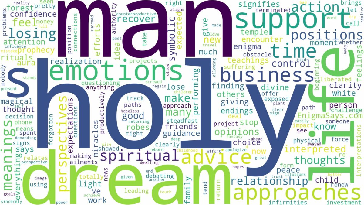 dream about holy man and related dreams with their meanings in a word cloud