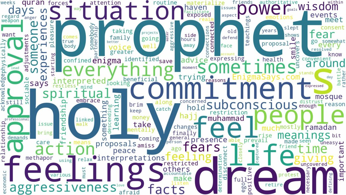 dream about holy prophet and related dreams with their meanings in a word cloud