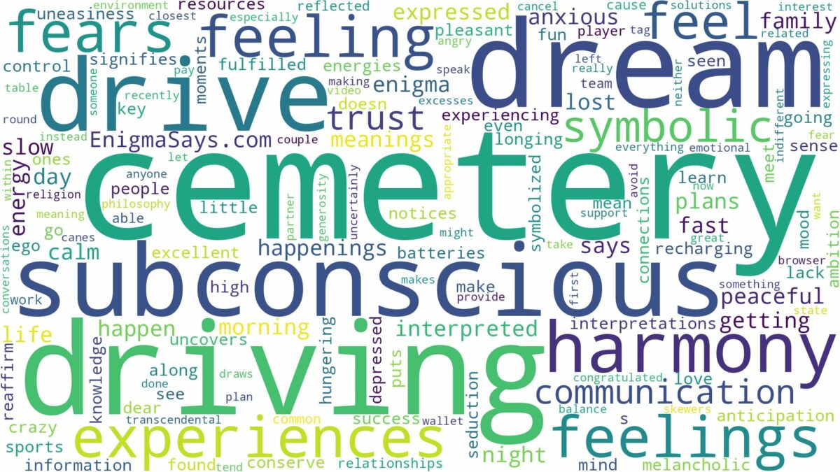 dream of driving through a cemetery and related dreams with their meanings in a word cloud