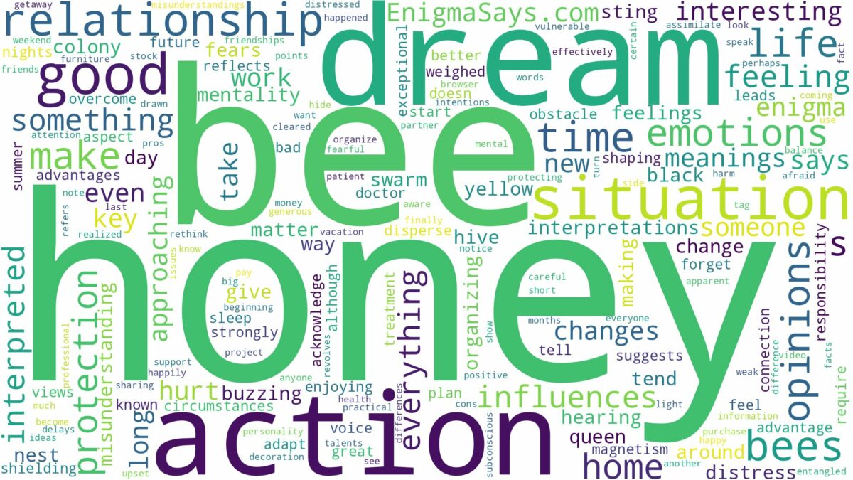 dream about honey bee and related dreams with their meanings in a word cloud