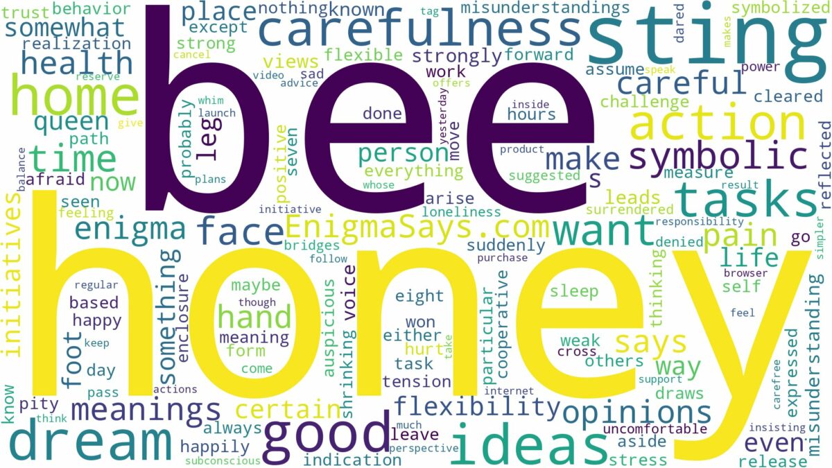 dreaming about honey bee sting and related dreams with their meanings in a word cloud