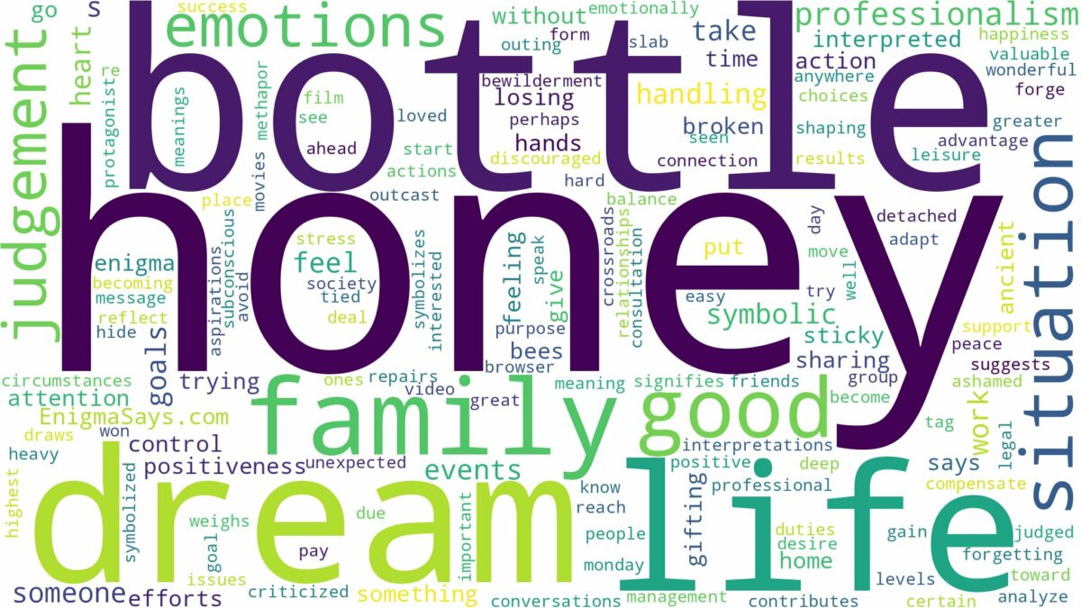 dream about honey bottle and related dreams with their meanings in a word cloud