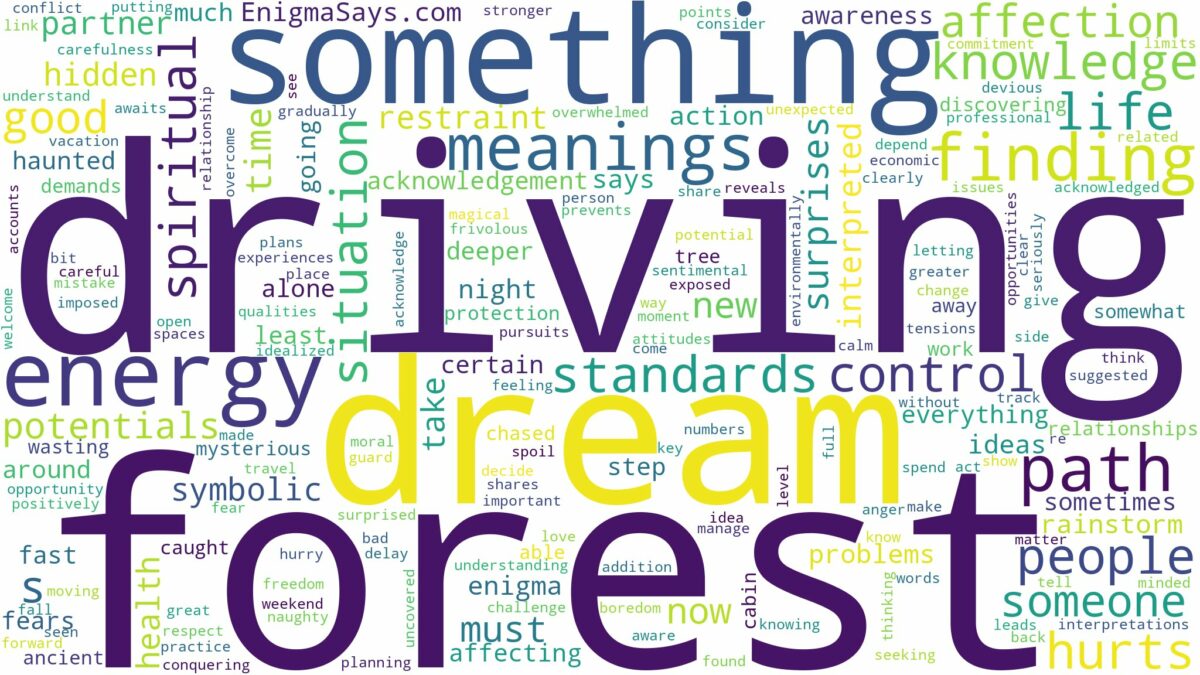 dream of driving through a forest and related dreams with their meanings in a word cloud