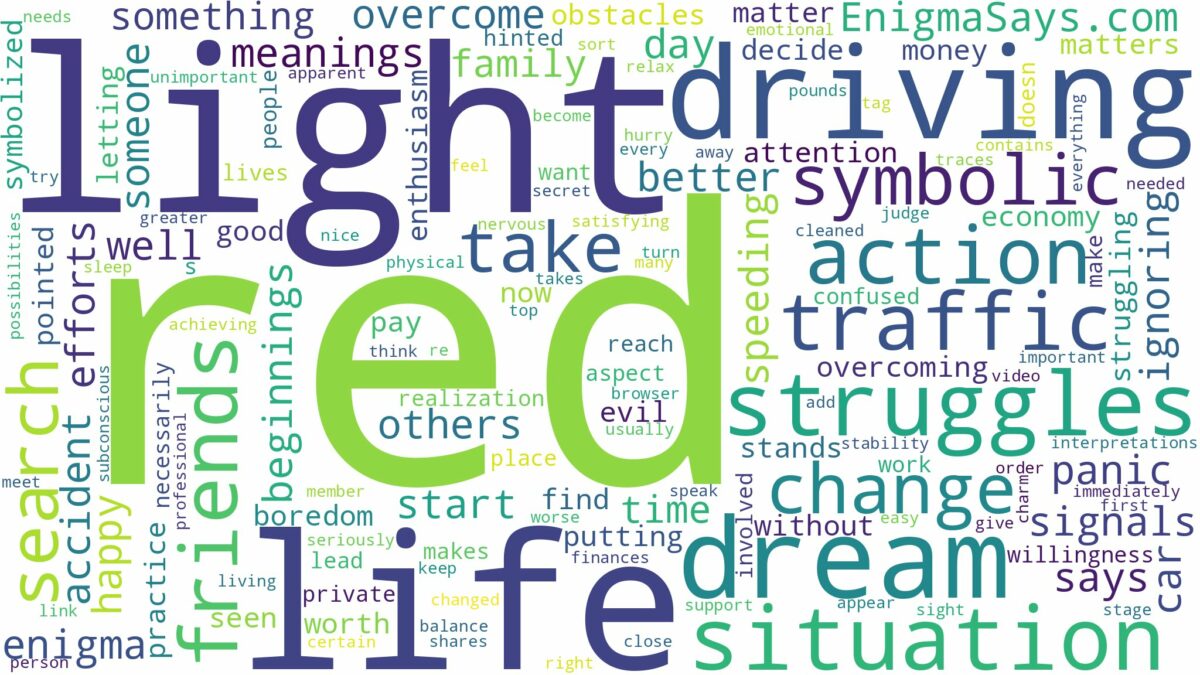 dreaming of driving through a red light and related dreams with their meanings in a word cloud