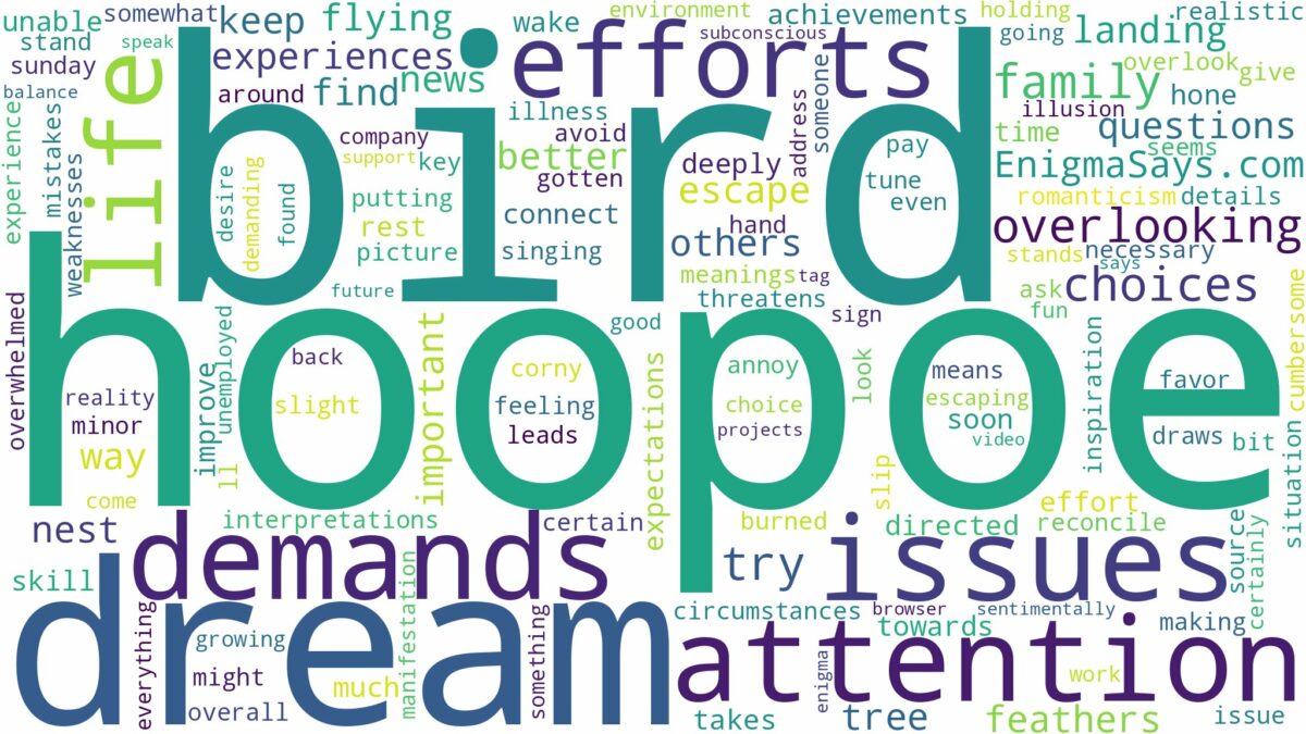 dream about hoopoe bird and related dreams with their meanings in a word cloud