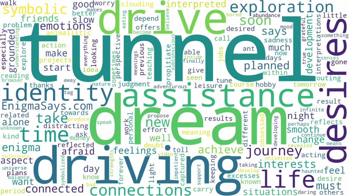 dream of driving through a tunnel and related dreams with their meanings in a word cloud