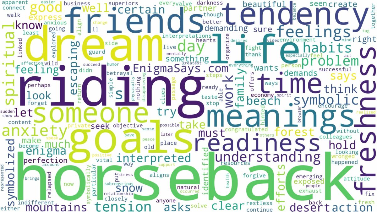 dream about horseback and related dreams with their meanings in a word cloud