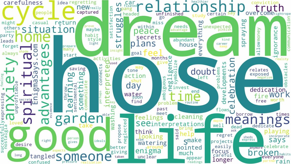 dream about hose and related dreams with their meanings in a word cloud