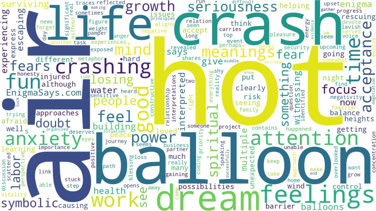 dream about hot air balloon crash and related dreams with their meanings in a word cloud