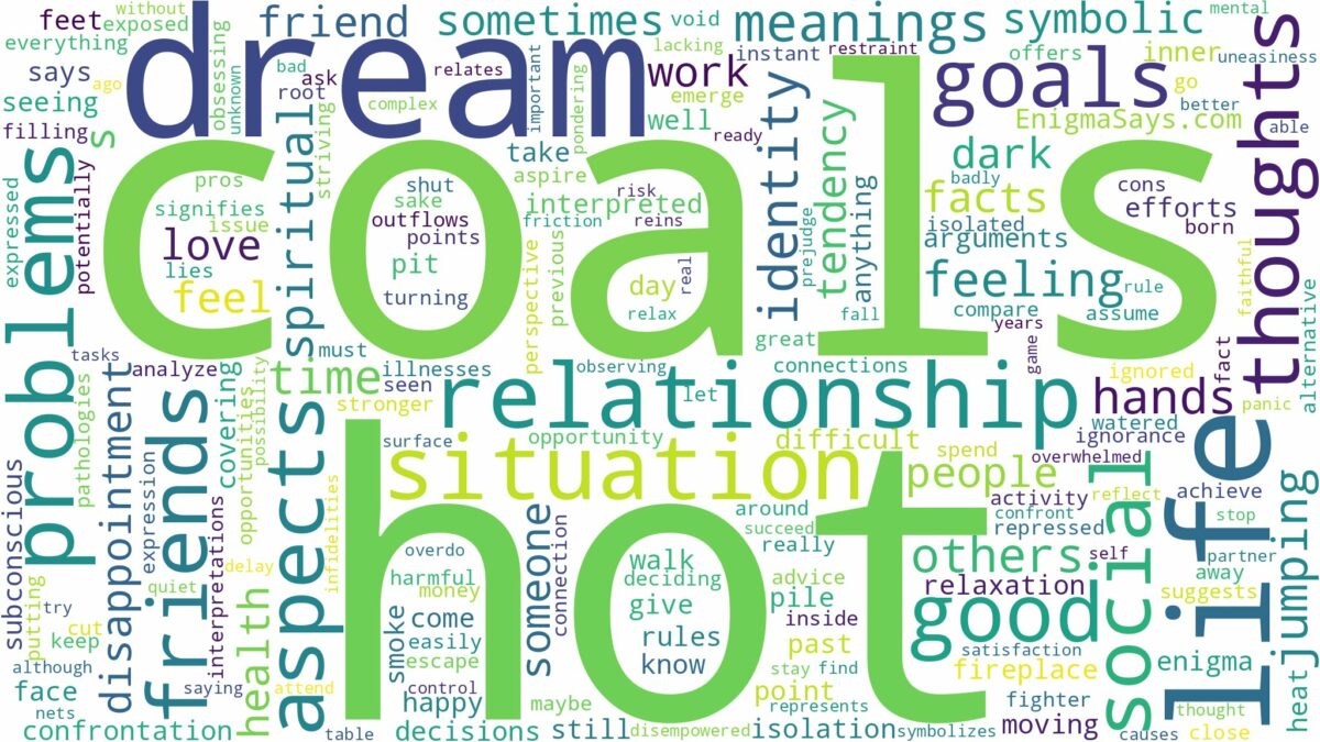 dream about hot coals and related dreams with their meanings in a word cloud