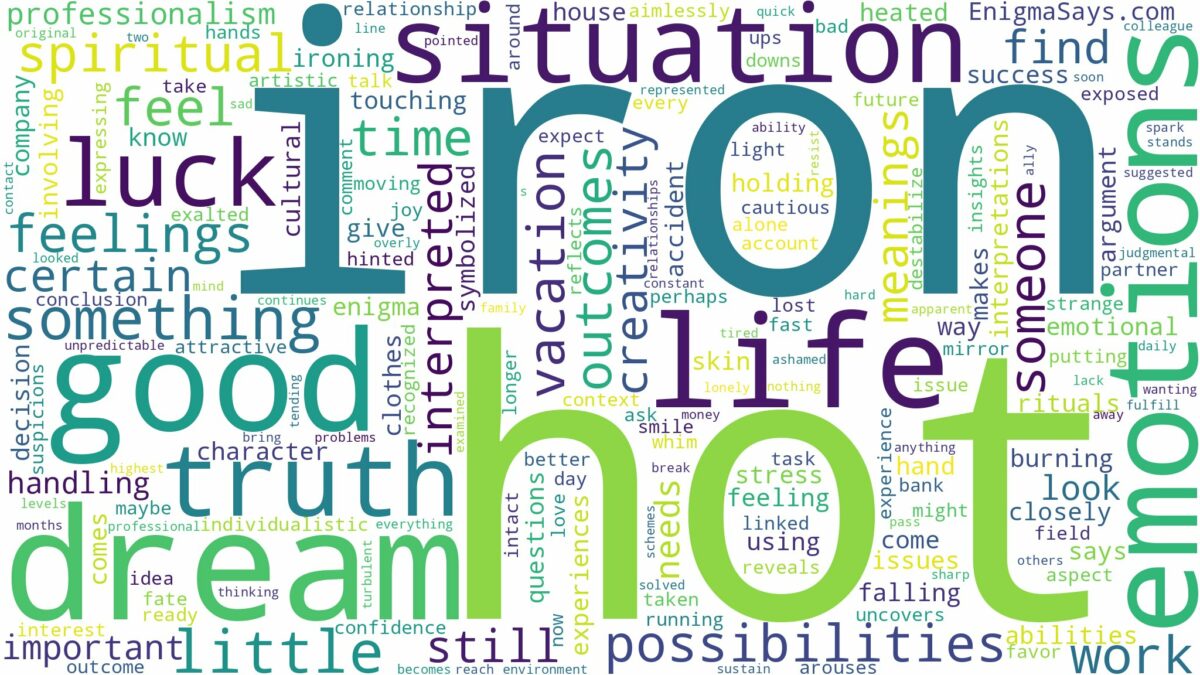 dream about hot iron and related dreams with their meanings in a word cloud