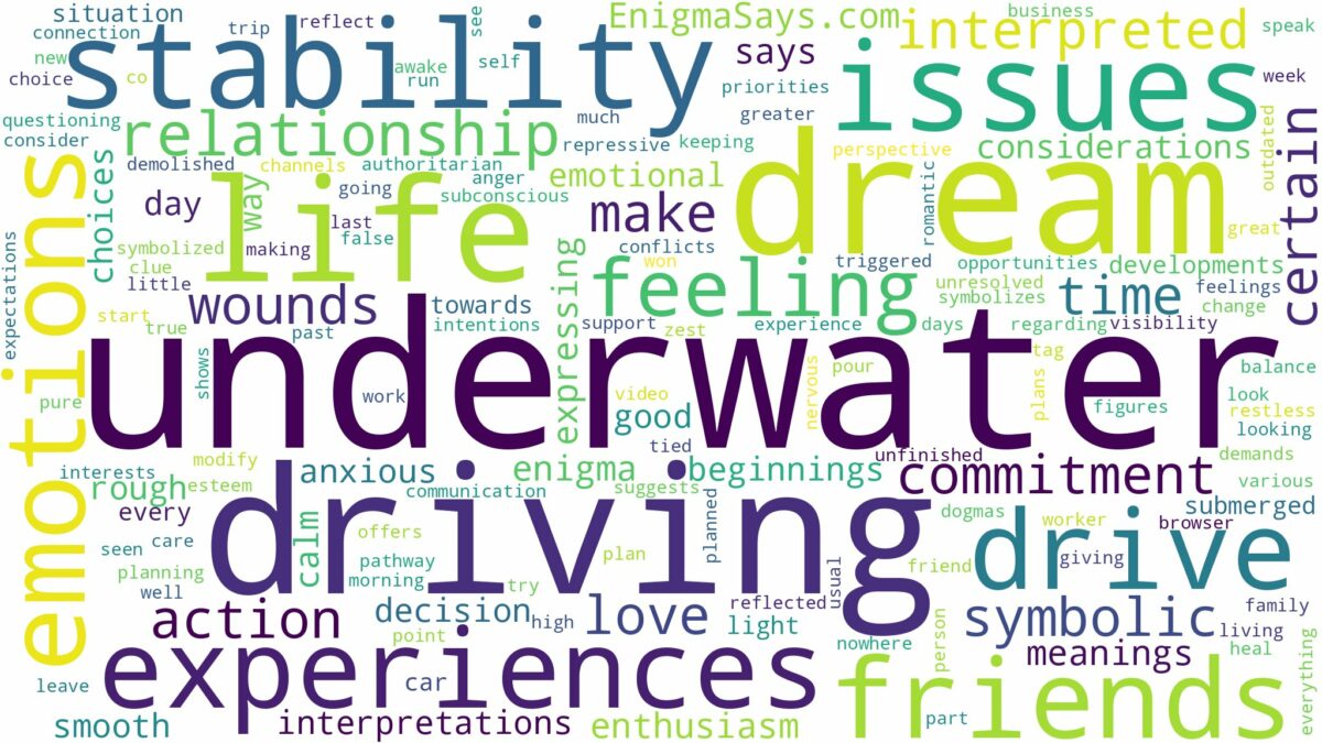 dream of driving underwater and related dreams with their meanings in a word cloud