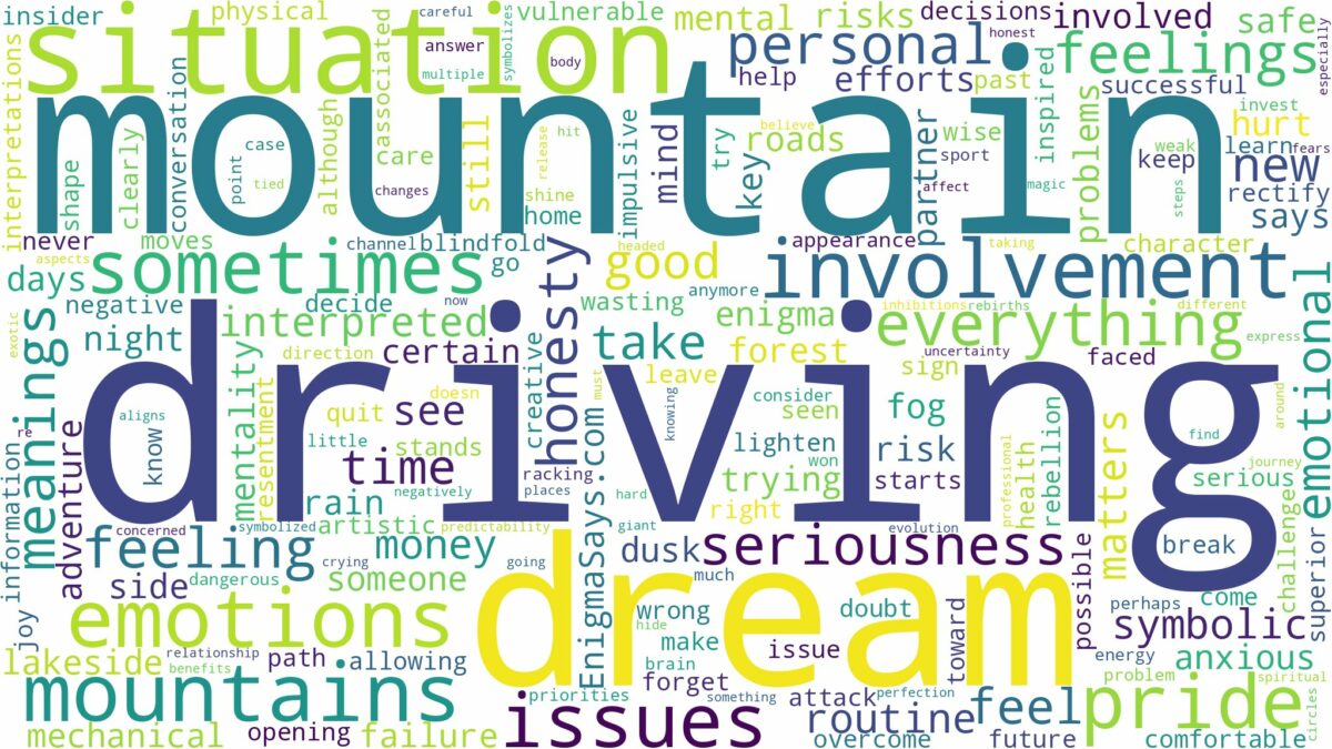 dream of driving up a mountain and related dreams with their meanings in a word cloud