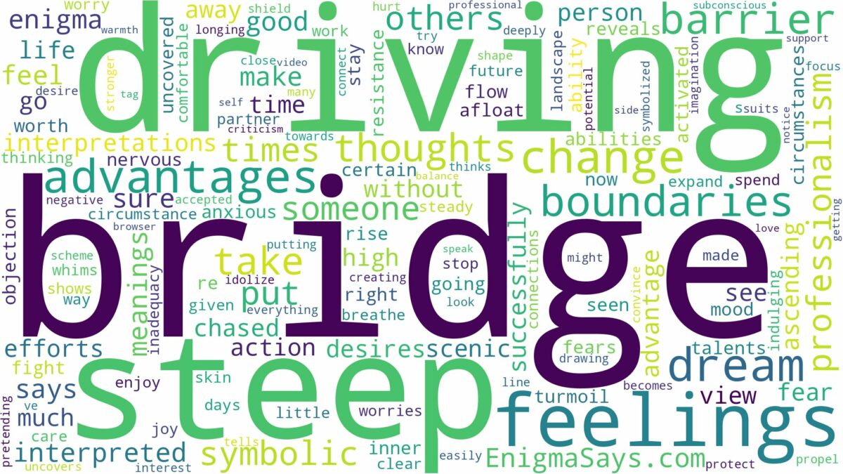 dreaming of driving up a steep bridge and related dreams with their meanings in a word cloud