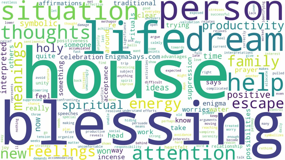 dreaming of house blessing and related dreams with their meanings in a word cloud