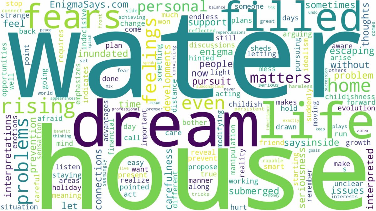 dream about house filled with water and related dreams with their meanings in a word cloud