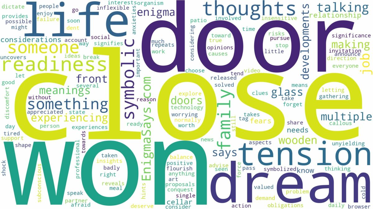 dream about a door that won't close and related dreams with their meanings in a word cloud