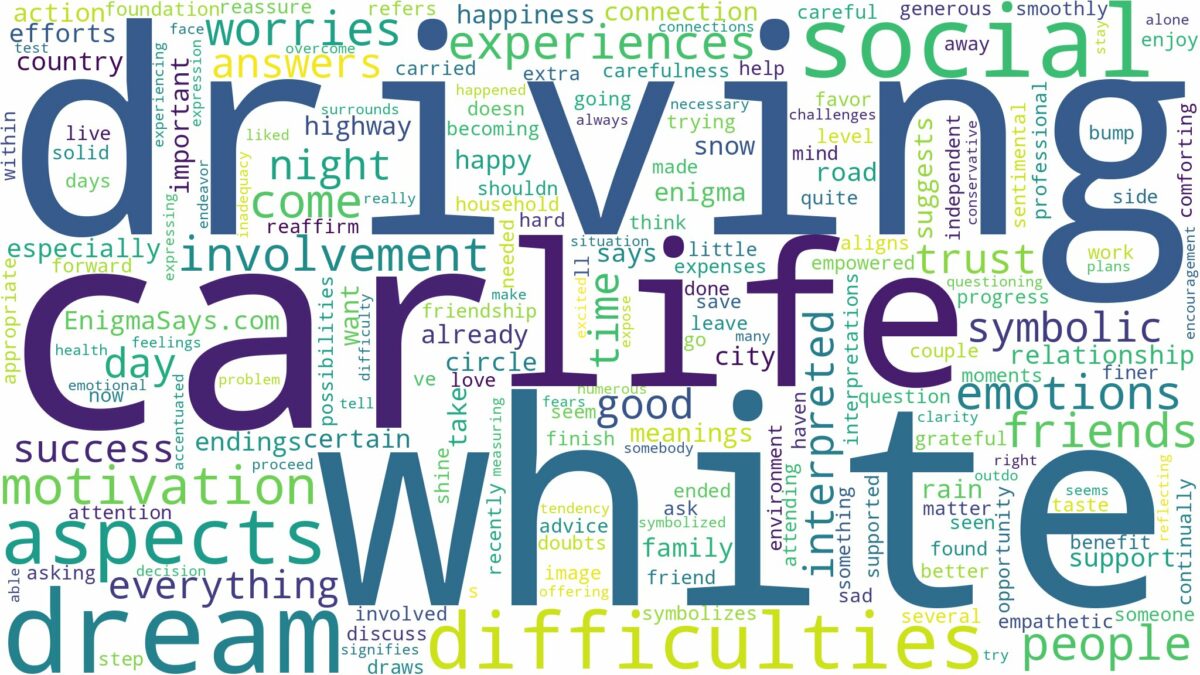 dreaming of driving white car and related dreams with their meanings in a word cloud